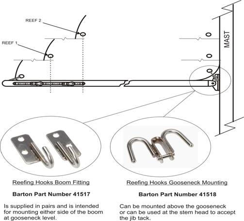 Positioning Of Boom Fitting Or Gooseneck Hooks (not supplied)